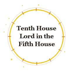 Tenth House Lord in the Fifth House